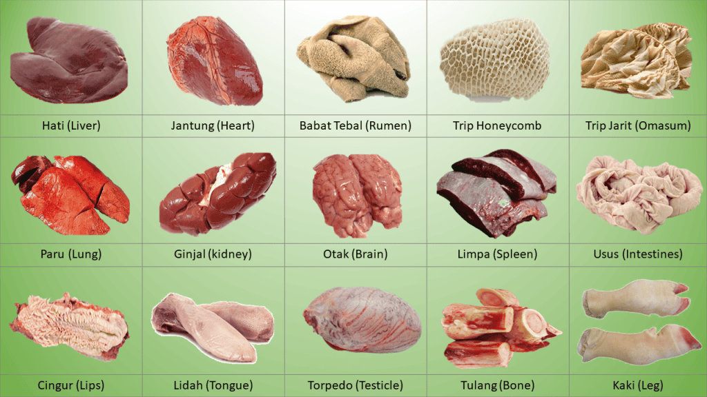 Macam-macam jeroan sapi