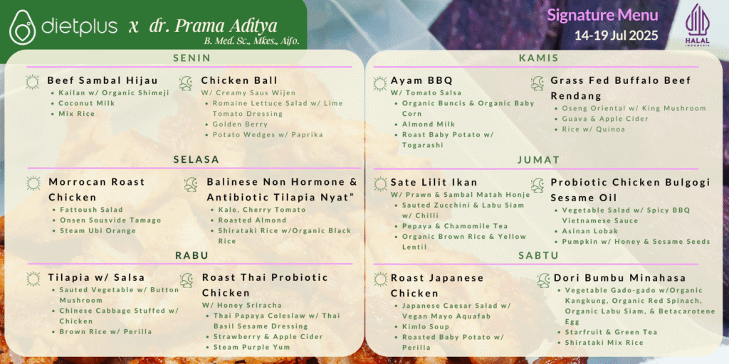 Menu Dietplus X Dr. Prama 14-19 Jul 2025