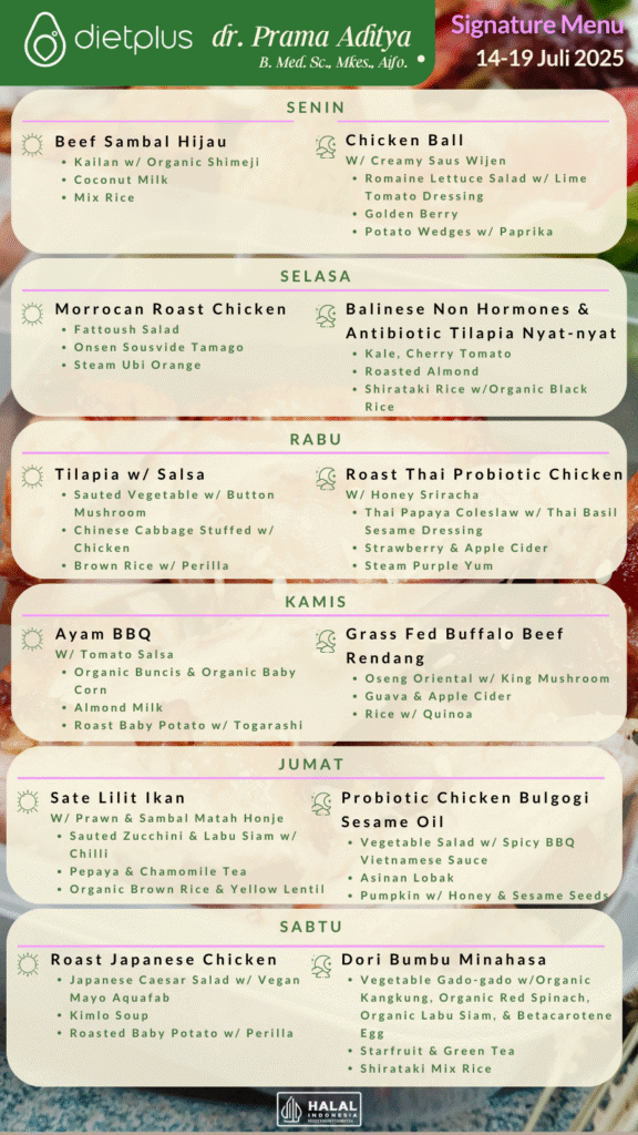 Menu Mobile Dietplus X Dr. Prama 14-19 Jul