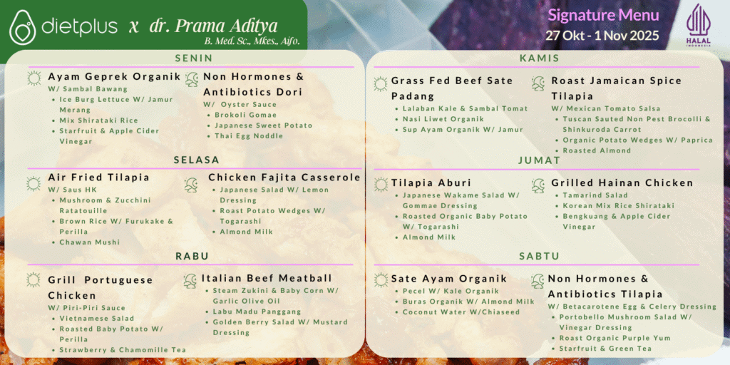 Menu Desktop Dietplus X Dr. Prama 27 Okt-1 Nov 2025