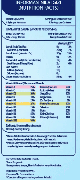 Komposisi susu yang aman dengan 100% susu segar, tanpa gula tambahan, dan tanpa pengawet