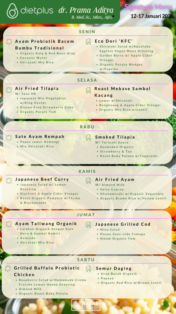 Menu Mobile Dietplus X Dr. Prama 12-17 Januari 2026