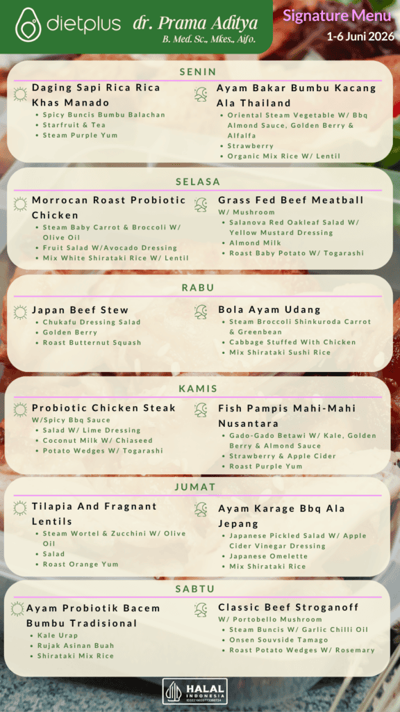 Menu Mobile Dietplus X Dr. Prama 1-6 Juni 2026 R1